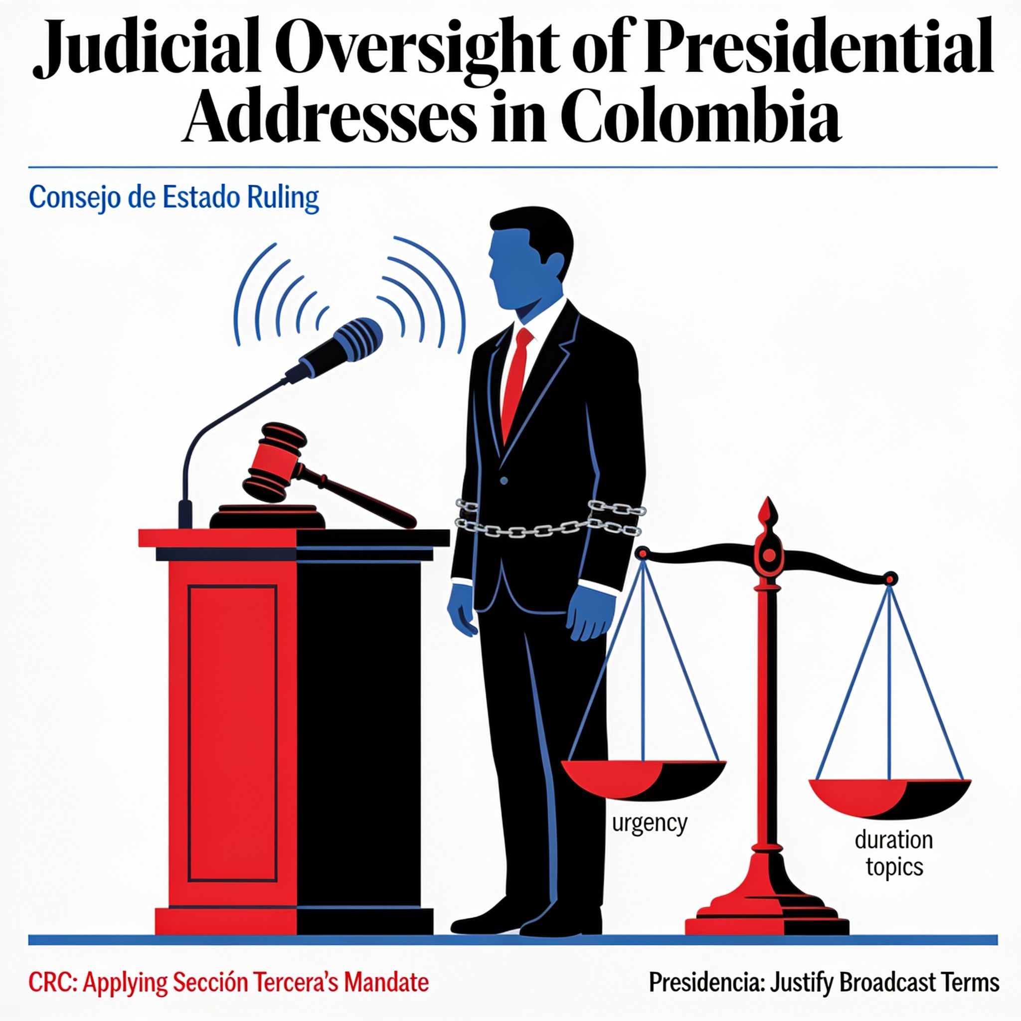 El Consejo de Estado ya reguló las alocuciones presidenciales — Política, ilustración editorial