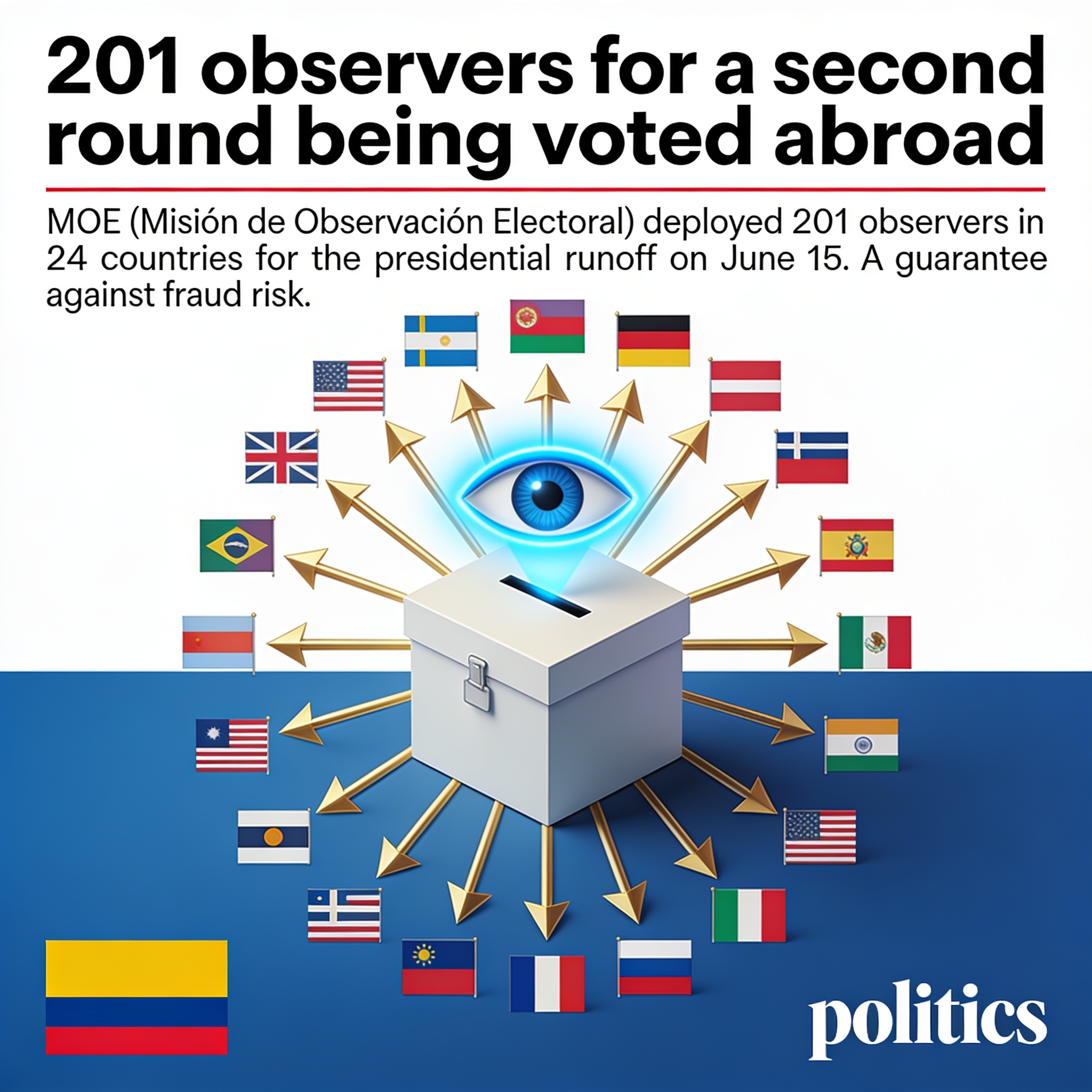 201 observadores para una segunda vuelta que se vota afuera — Política, ilustración editorial