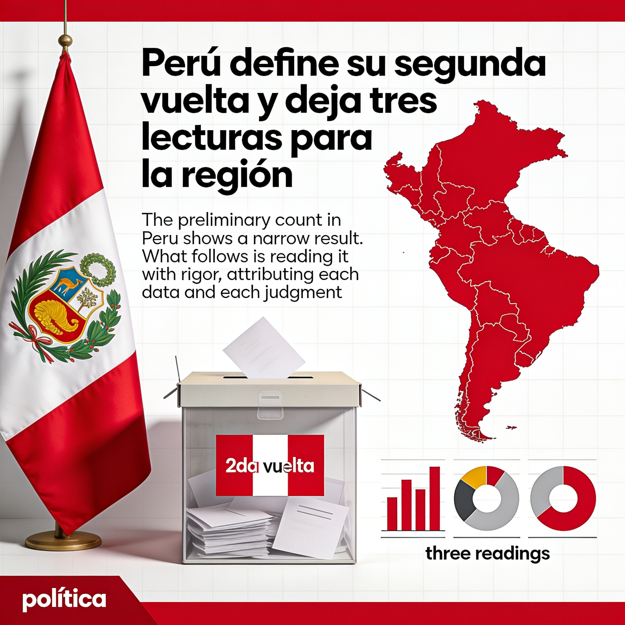 Perú define su segunda vuelta y deja tres lecturas para la región — Política, ilustración editorial