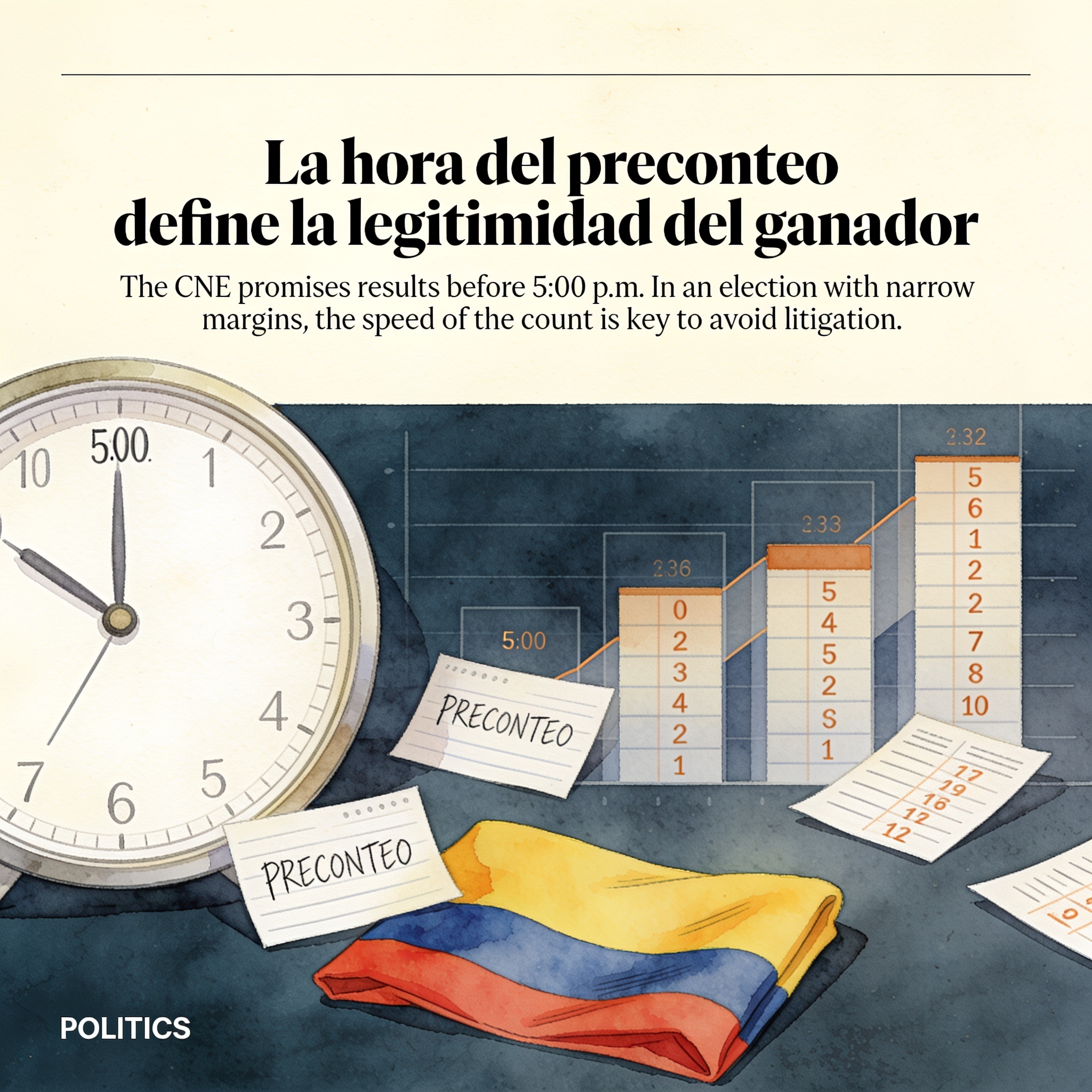 La hora del preconteo define la legitimidad del ganador — Política, ilustración editorial