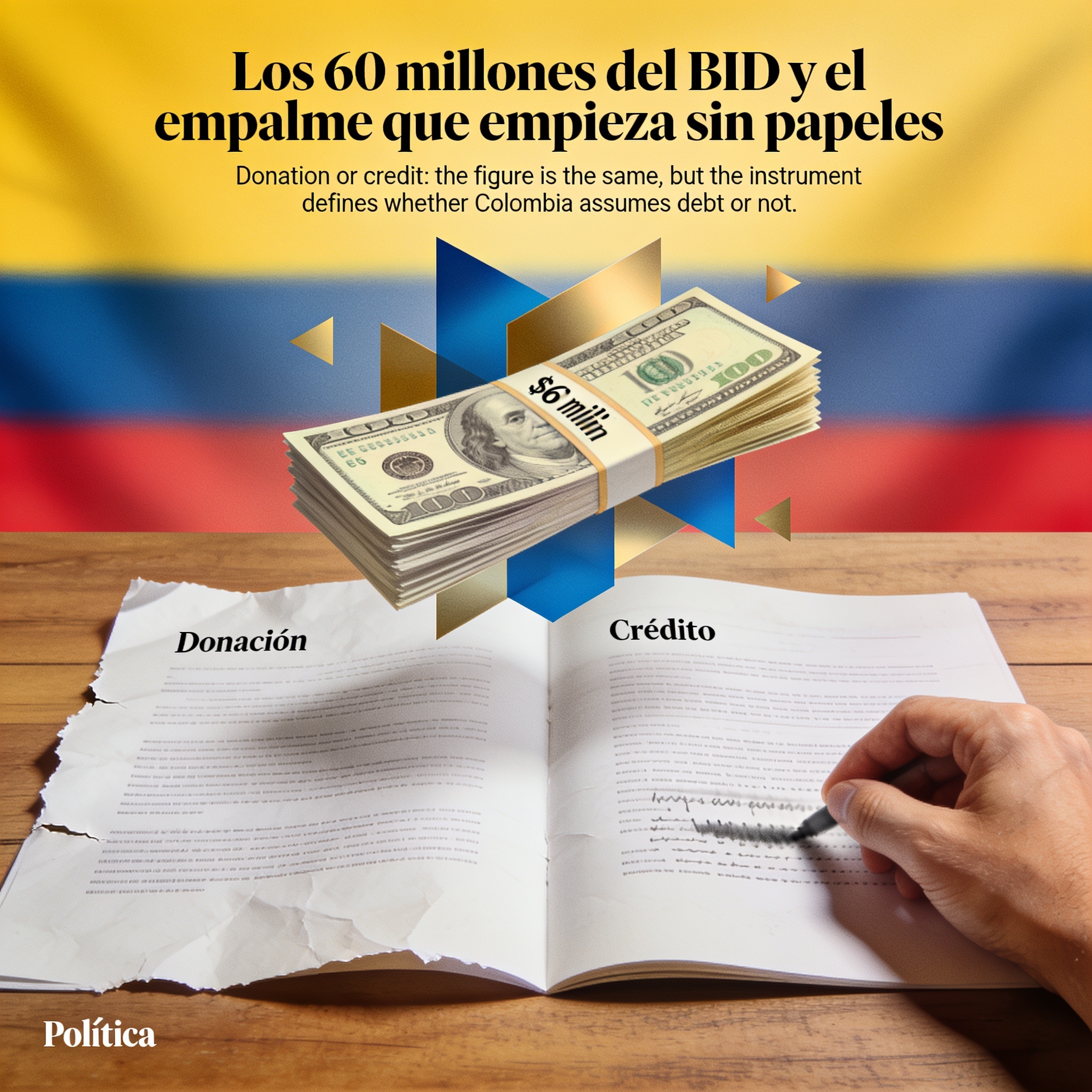Los 60 millones del BID y el empalme que empieza sin papeles — Política, ilustración editorial