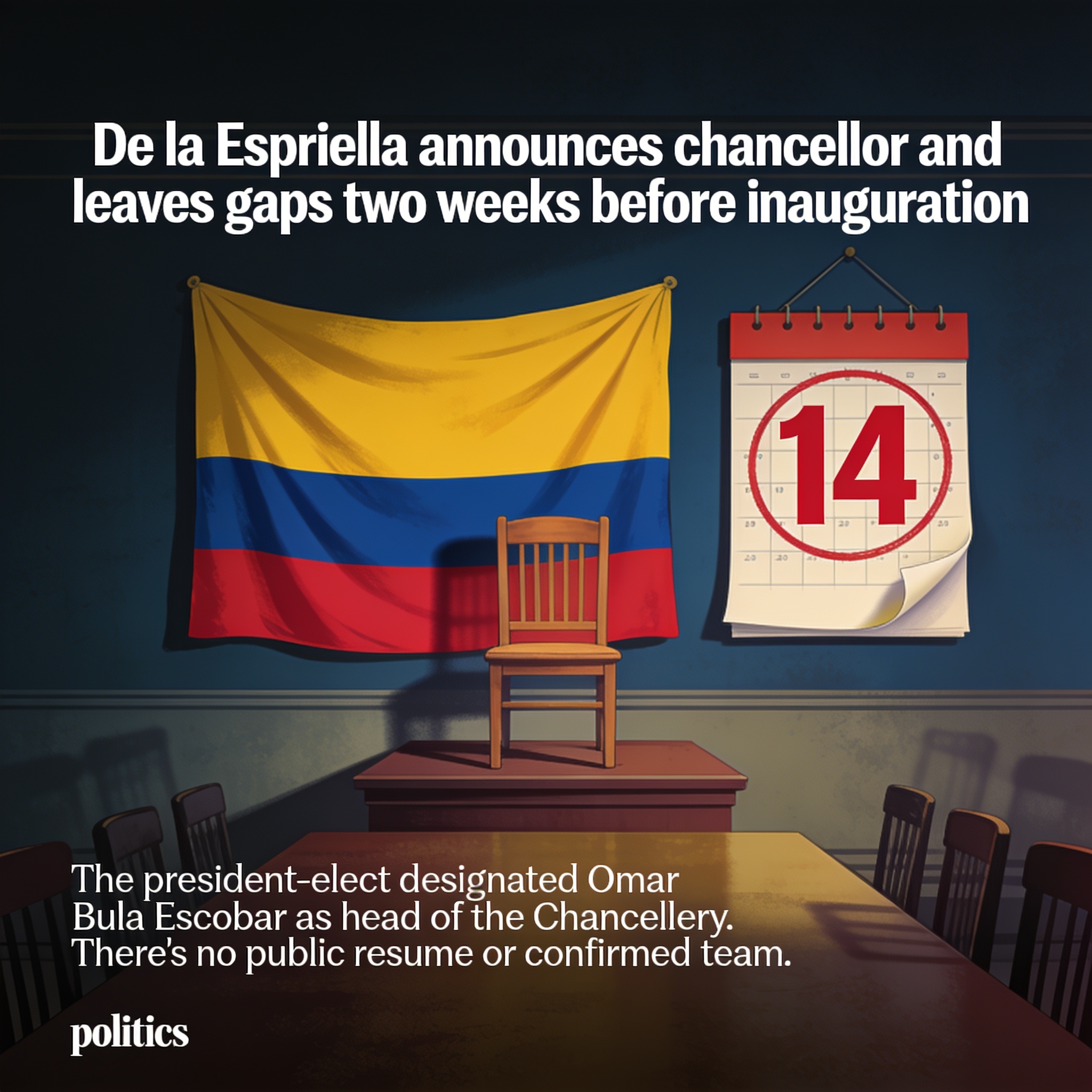 De la Espriella anuncia canciller y deja vacíos a dos semanas de la posesión — Política, ilustración editorial
