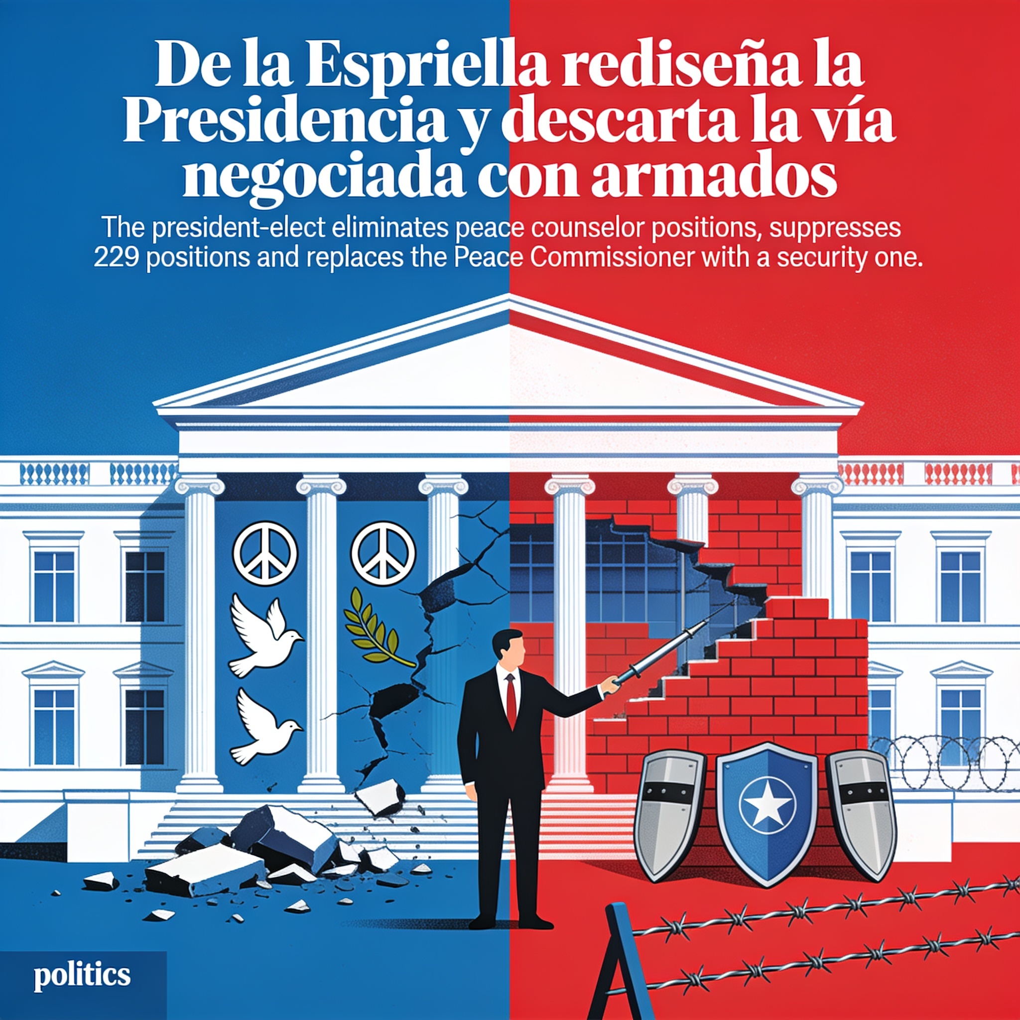 De la Espriella rediseña la Presidencia y descarta la vía negociada con armados — Política, ilustración editorial
